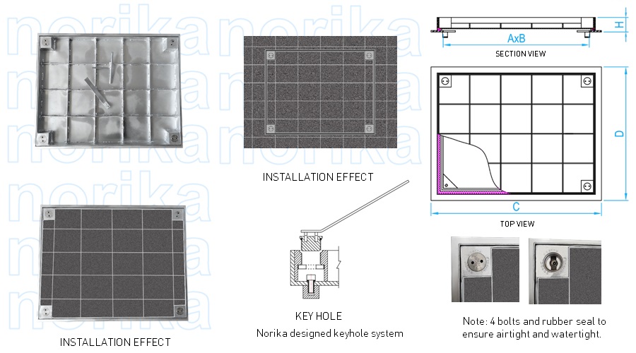 Stainless Steel Light Duty Airtight & Watertight Recessed Cover & Frame